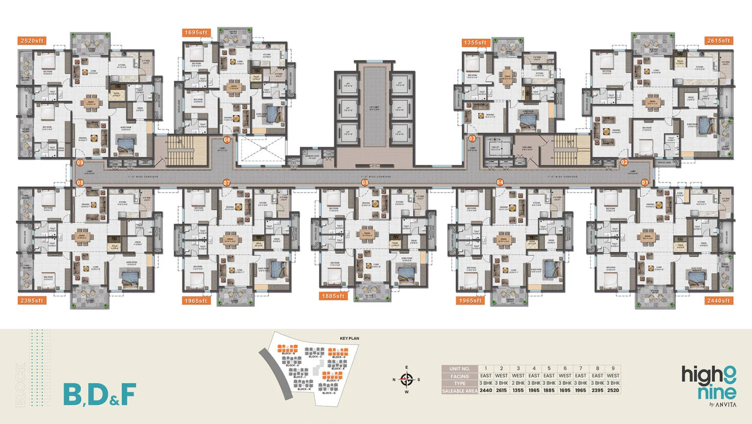 3 BHK  1681 - 2192 SqFt